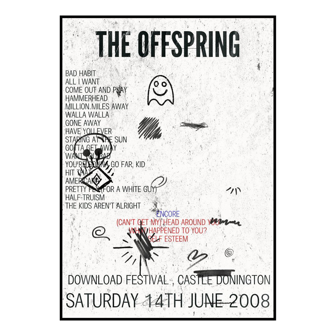 The Offspring Castle Donington 14th June 2008 Setlist poster