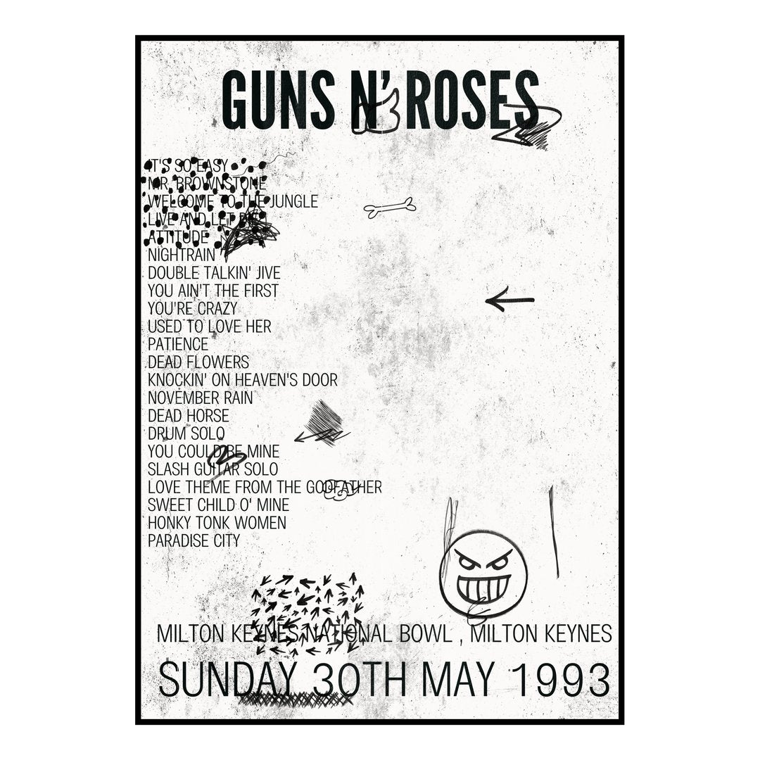 Guns N’ Roses Milton Keynes 30th May 1993 Setlist poster