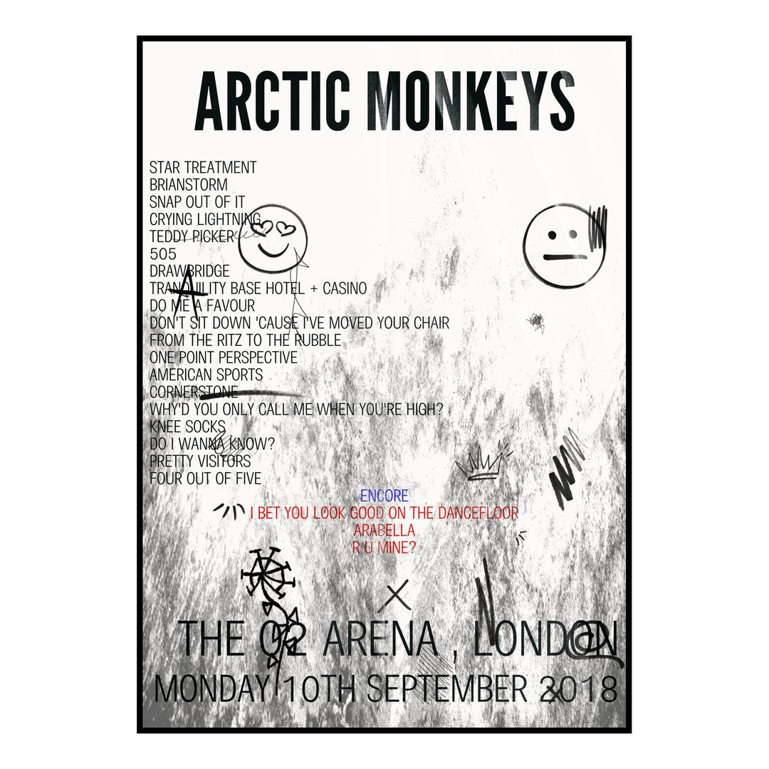 Arctic Monkeys London 10th September 2018 Setlist poster