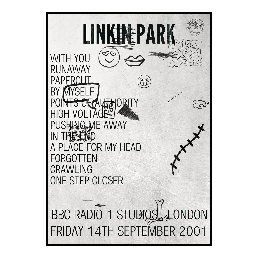 Linkin Park London 14th September 2001 Setlist poster