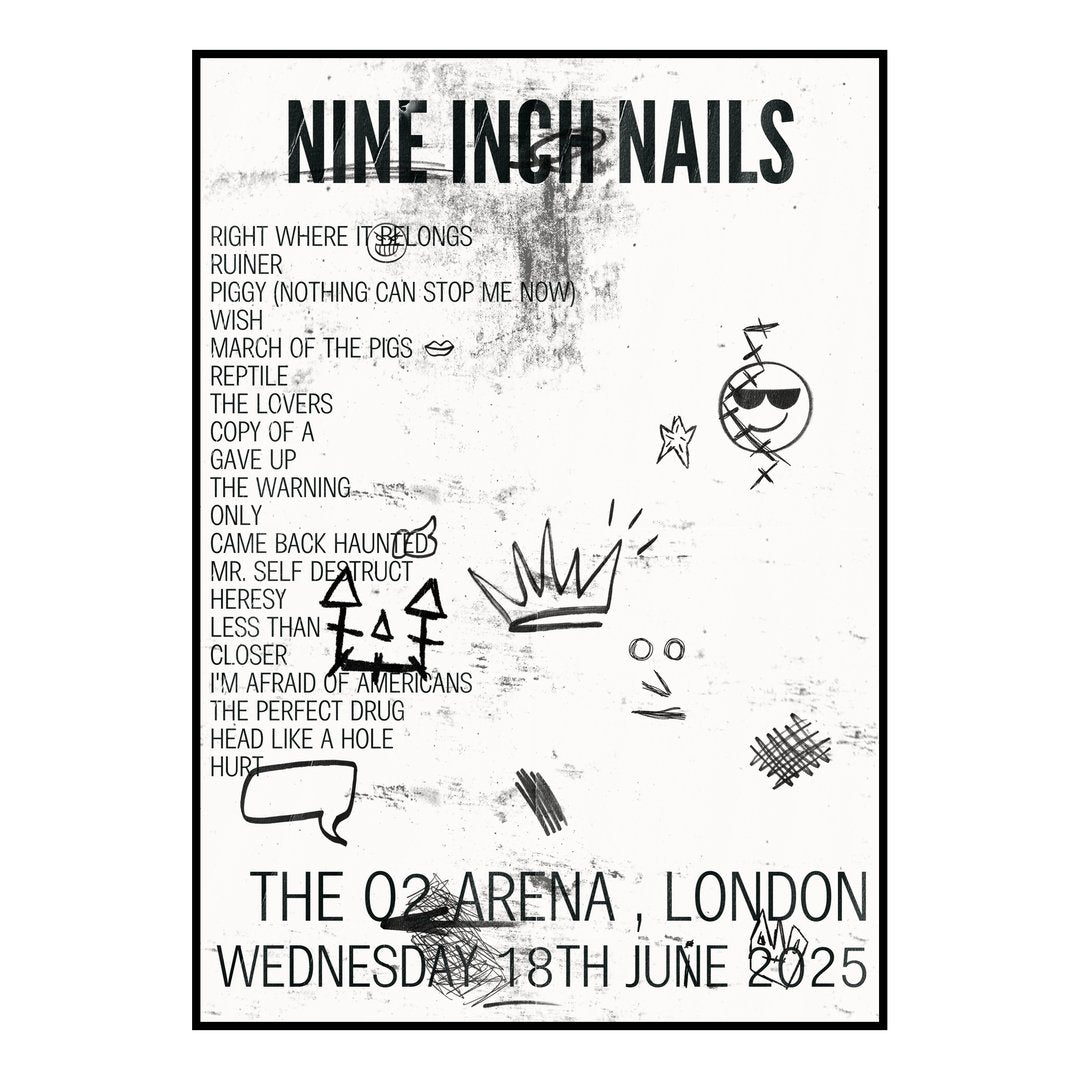 Nine Inch Nails London 18th June 2025 Setlist poster