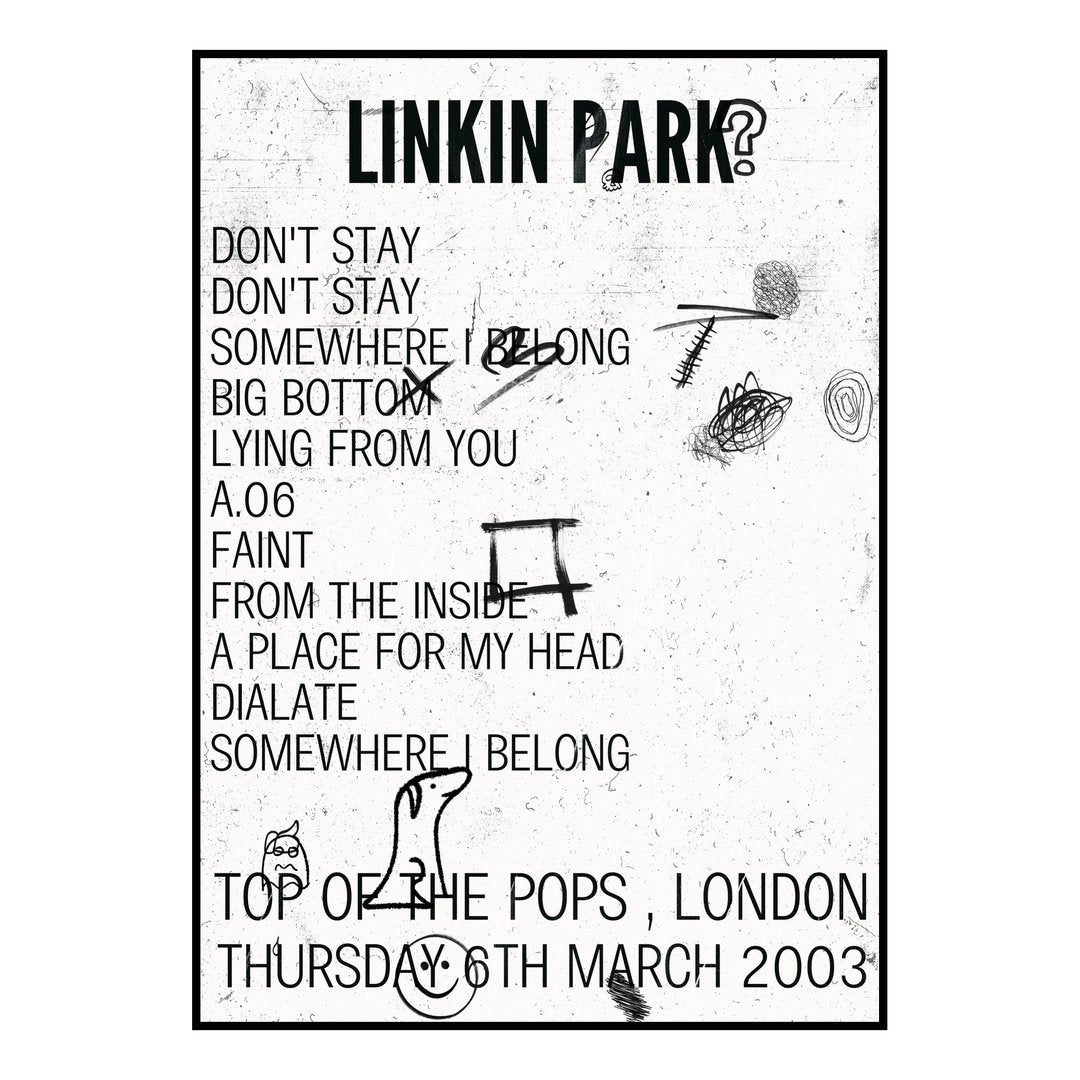 Linkin Park London 6th March 2003 Setlist poster