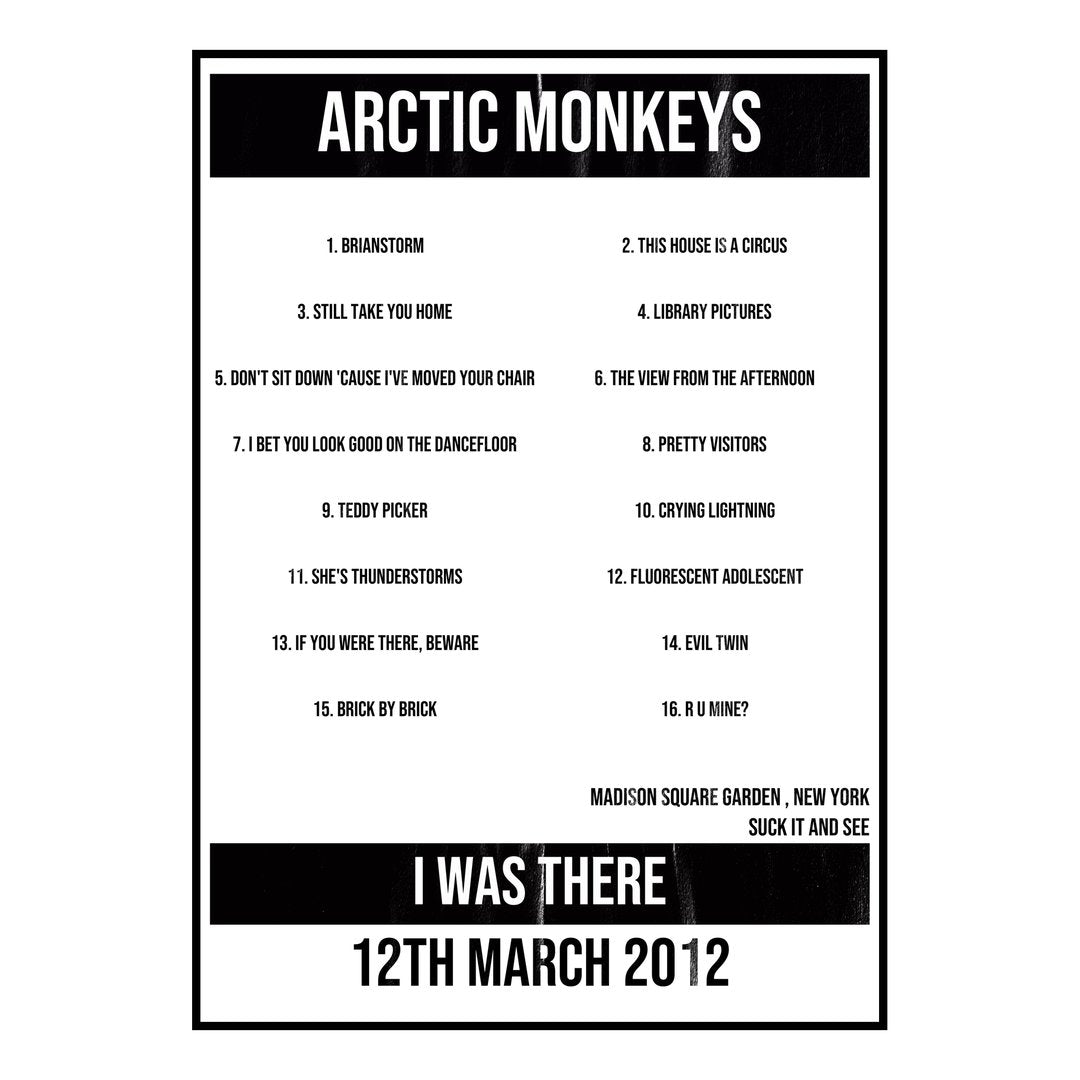Arctic Monkeys New York 12th March 2012 Setlist poster