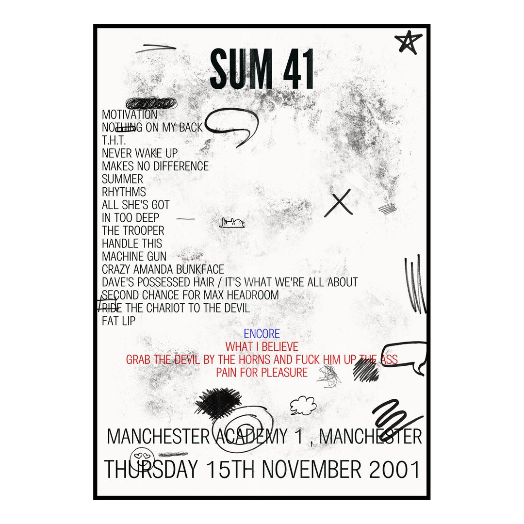 Sum 41 Manchester 15th November 2001 Setlist poster