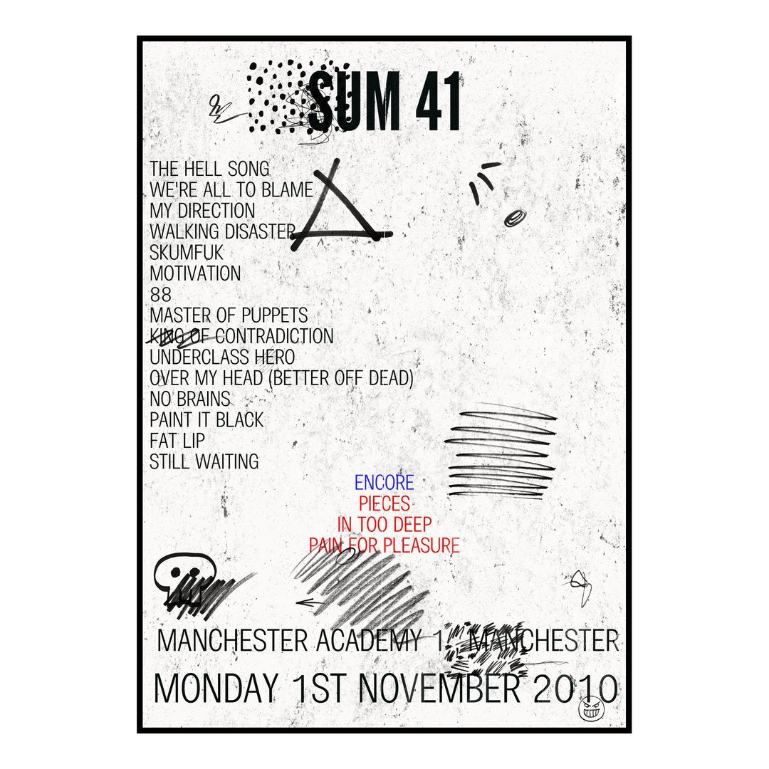 Sum 41 Manchester 1st November 2010 Setlist poster
