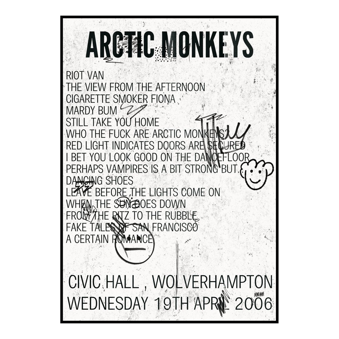 Arctic Monkeys Wolverhampton 19th April 2006 Setlist poster
