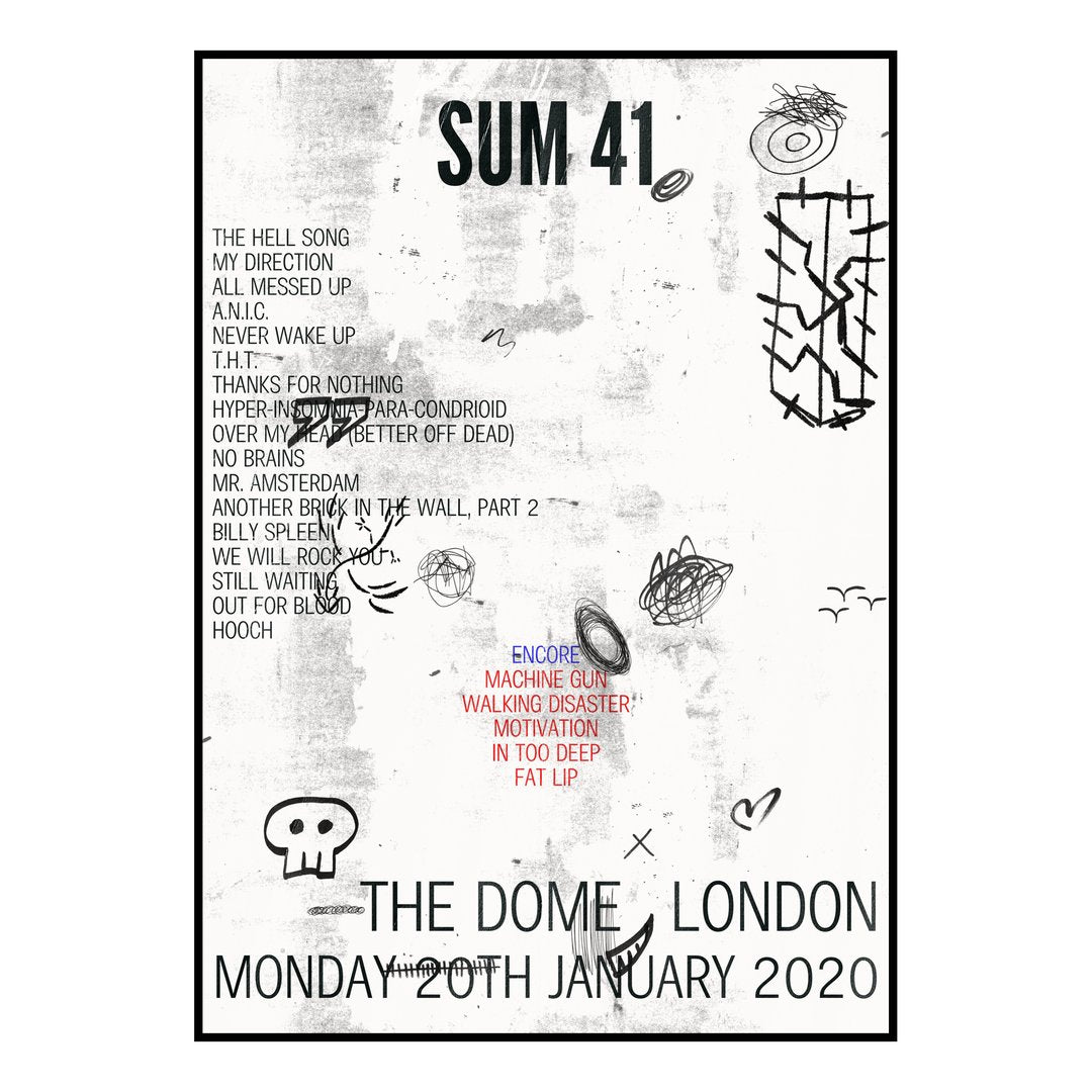 Sum 41 London 20th January 2020 Setlist poster