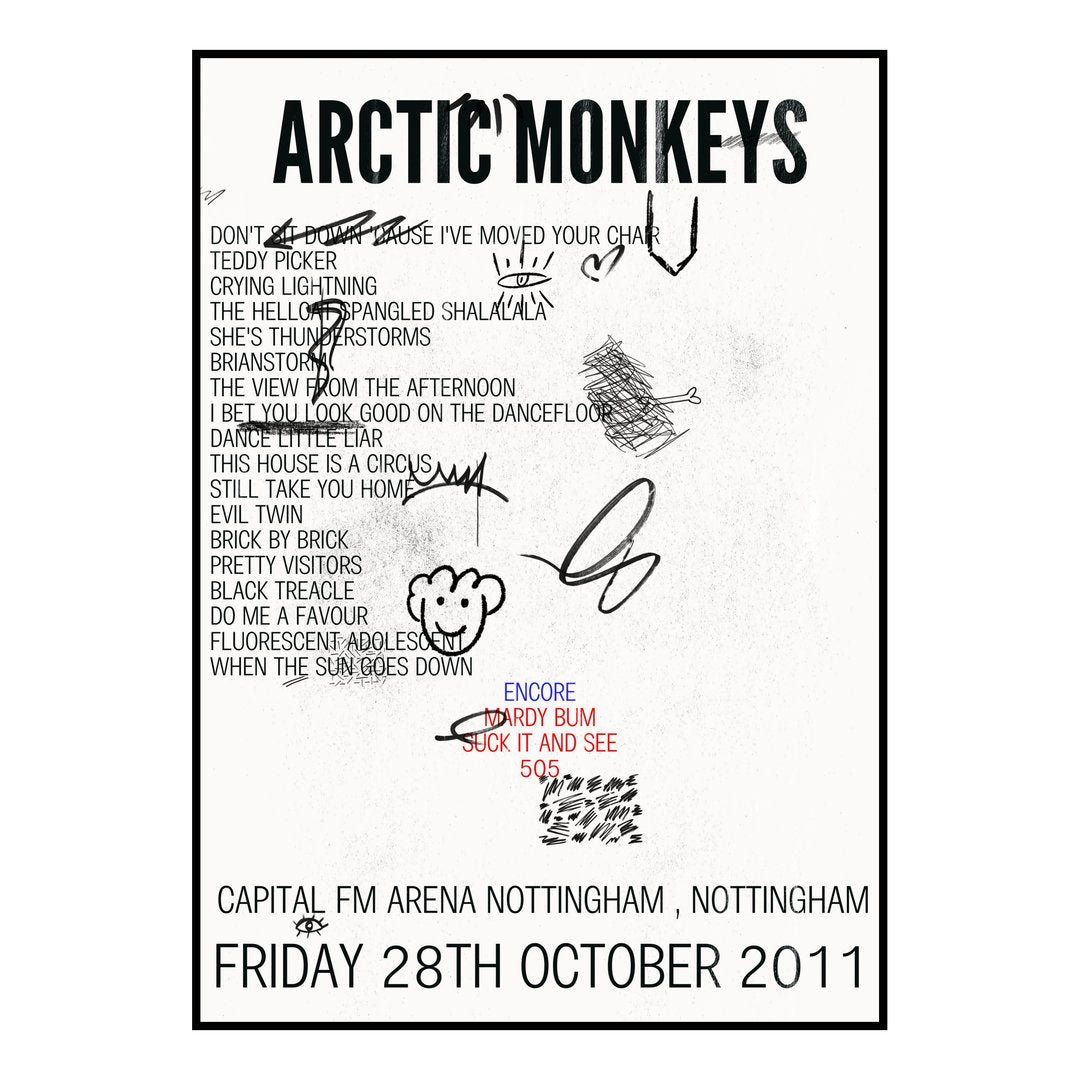Arctic Monkeys Nottingham 28th October 2011 Setlist poster