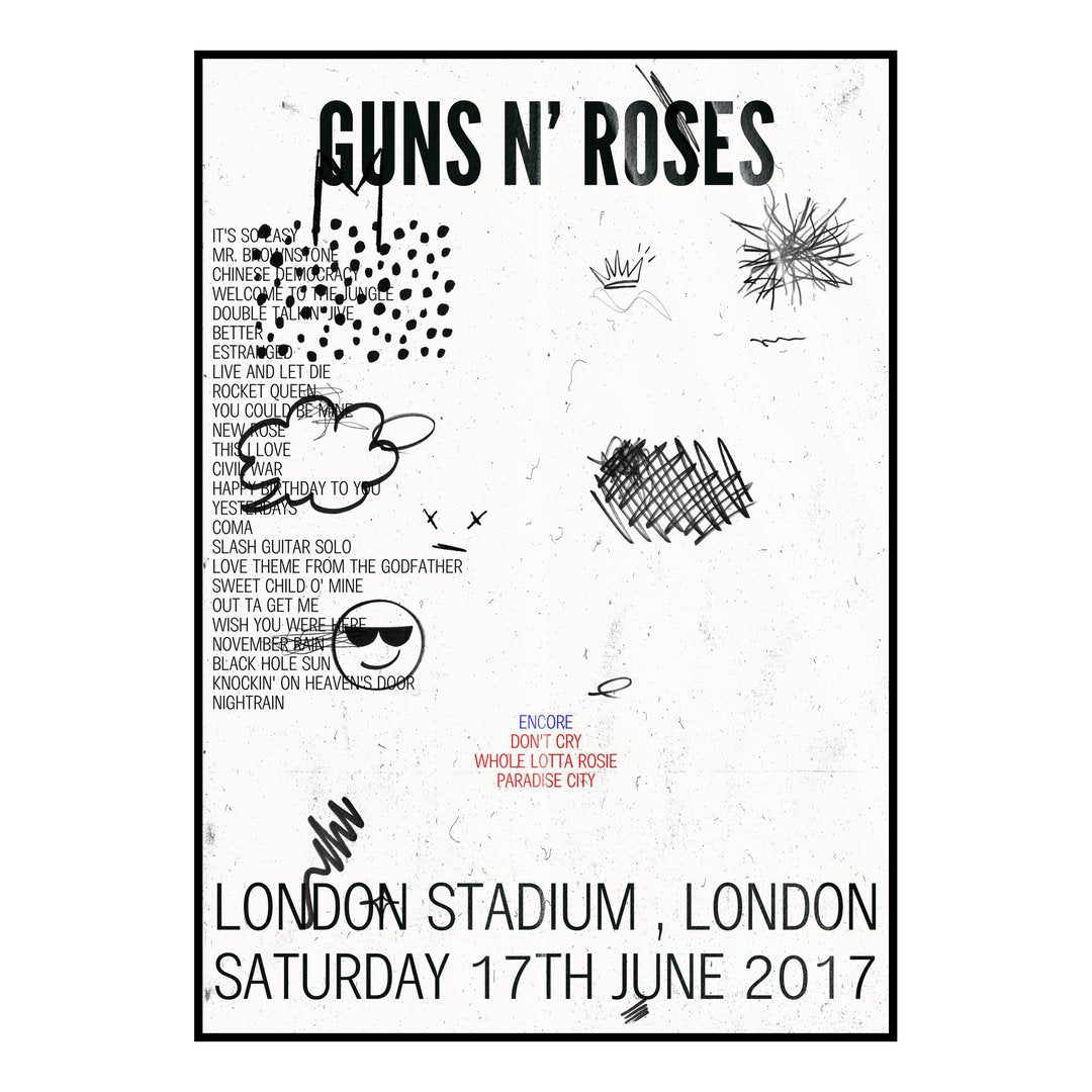 Guns N’ Roses London 17th June 2017 Setlist poster