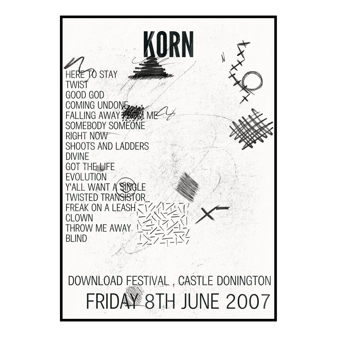 Korn Castle Donington 8th June 2007 Setlist poster
