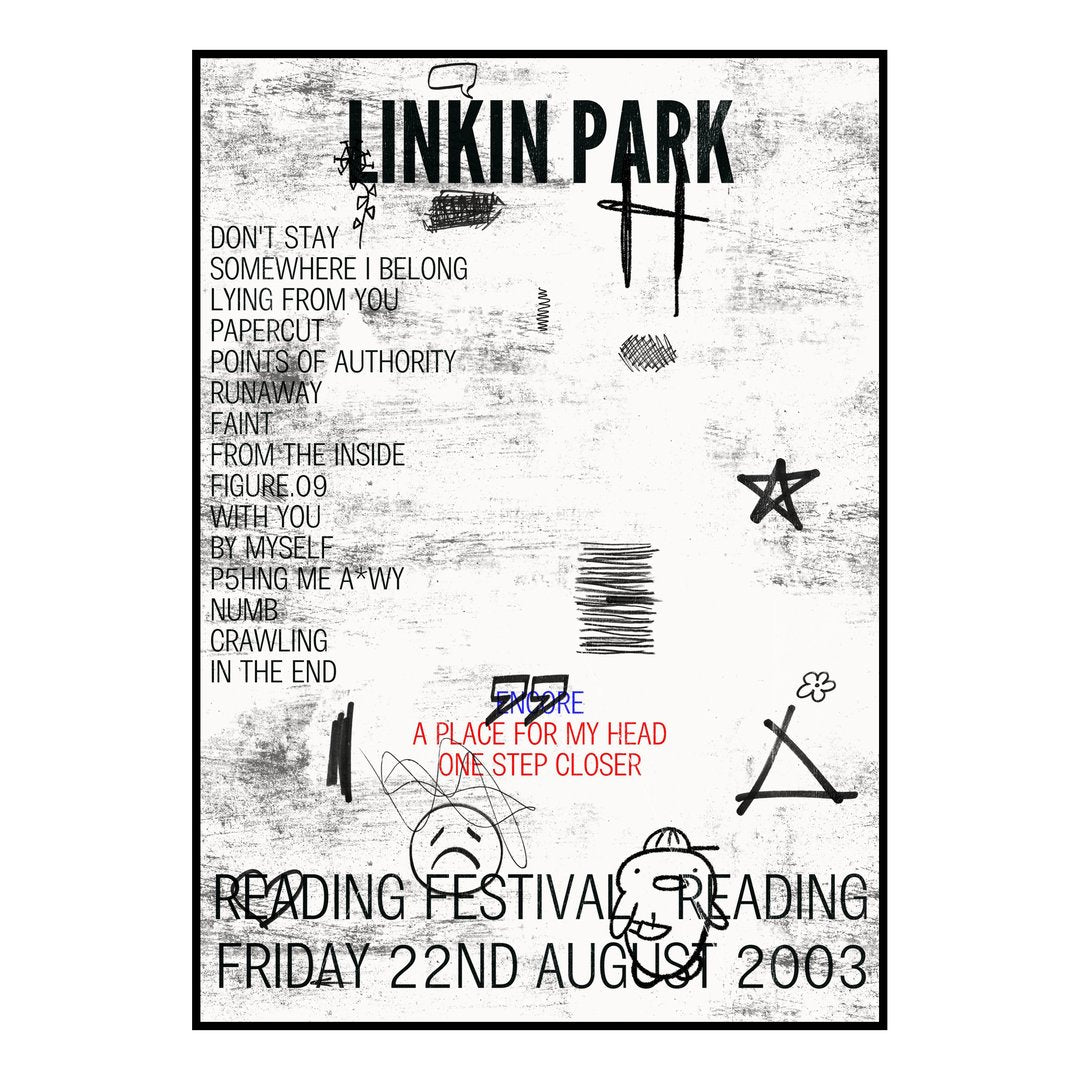 Linkin Park Reading 22nd August 2003 Setlist poster