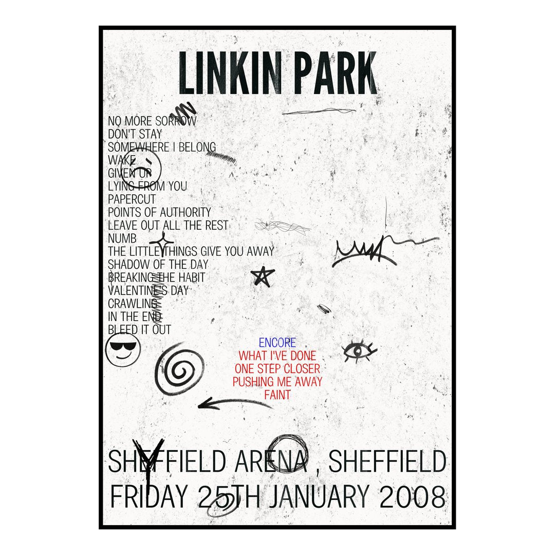 Linkin Park Sheffield 25th January 2008 Setlist poster