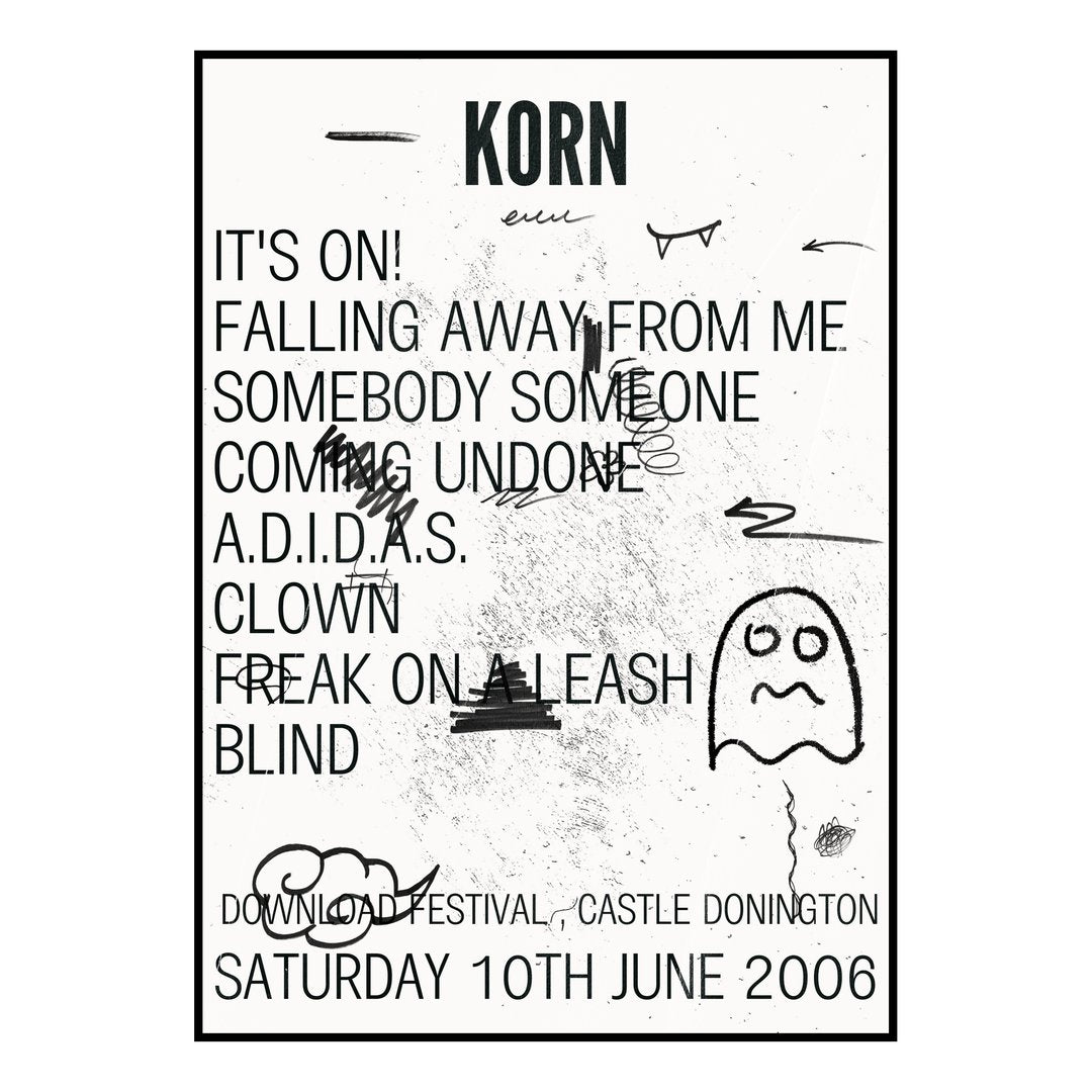 Korn Castle Donington 10th June 2006 Setlist poster