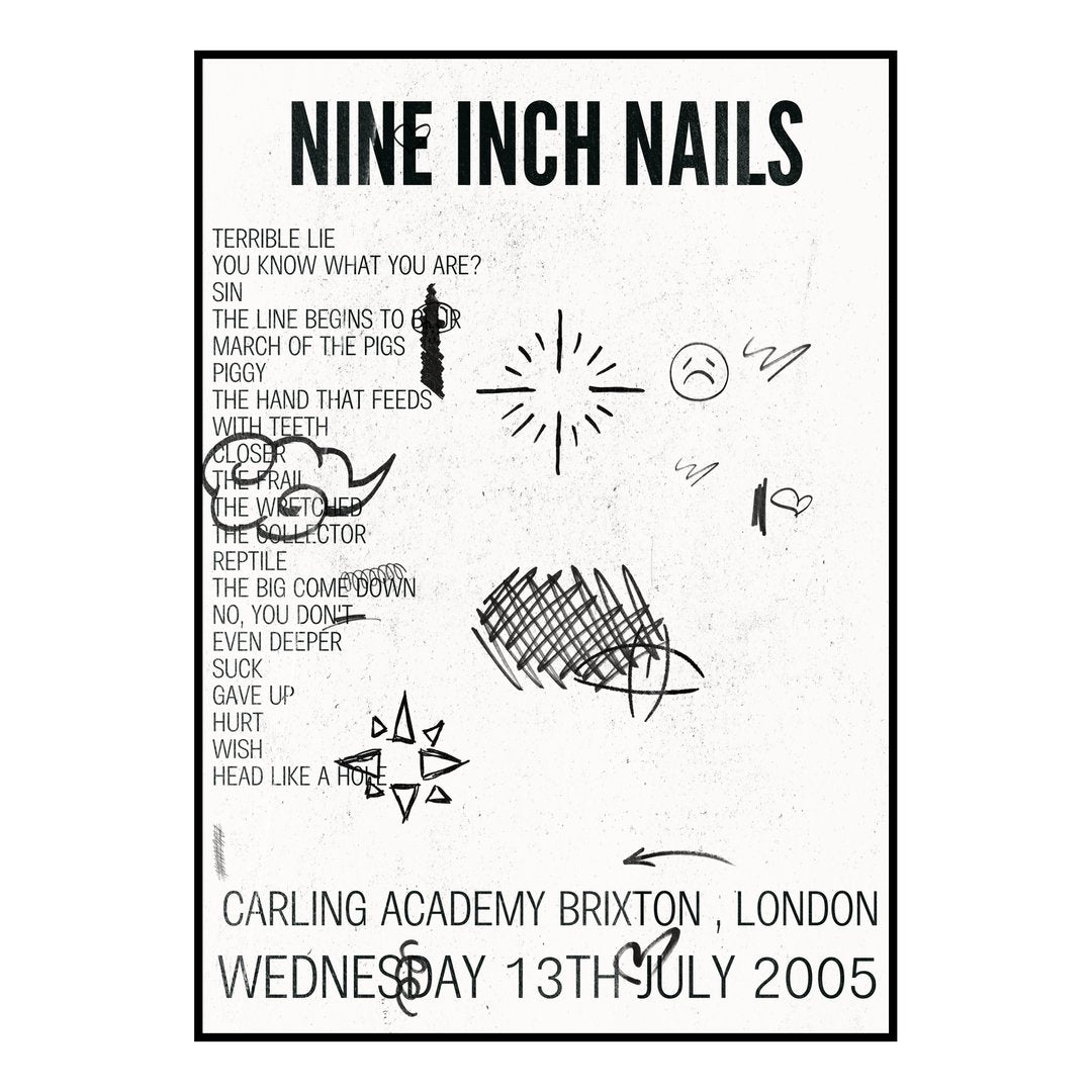 Nine Inch Nails London 13th July 2005 Setlist poster