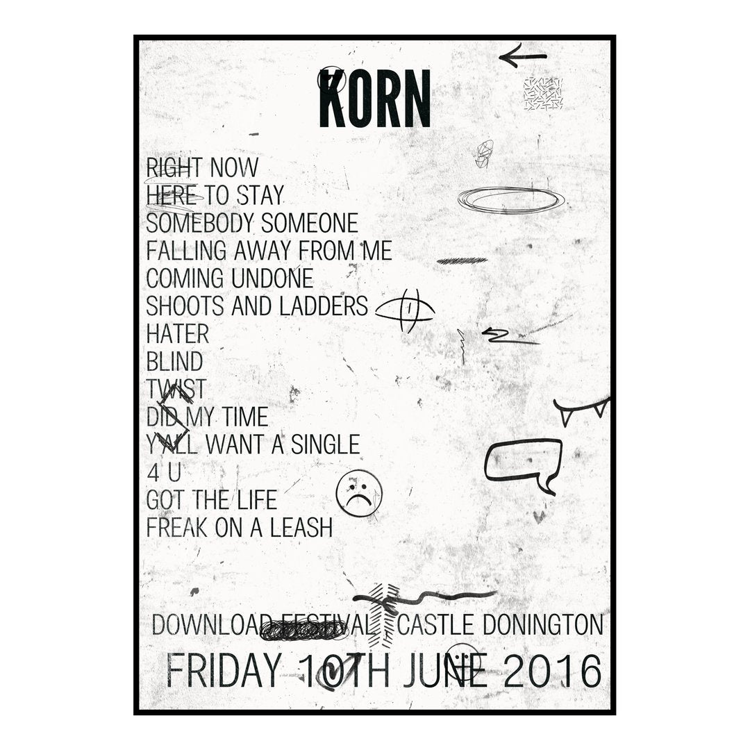 Korn Castle Donington 10th June 2016 Setlist poster