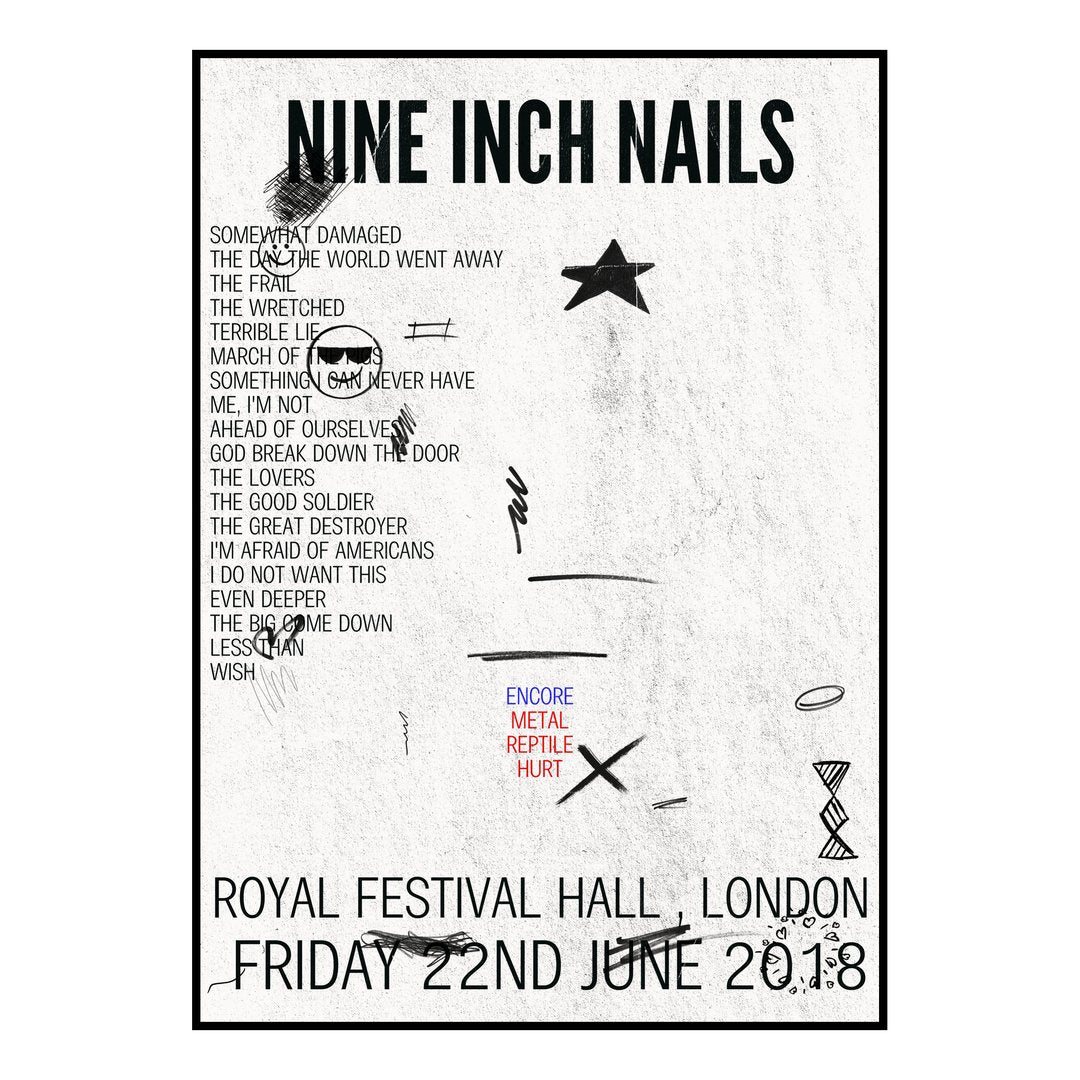 Nine Inch Nails London 22nd June 2018 Setlist poster
