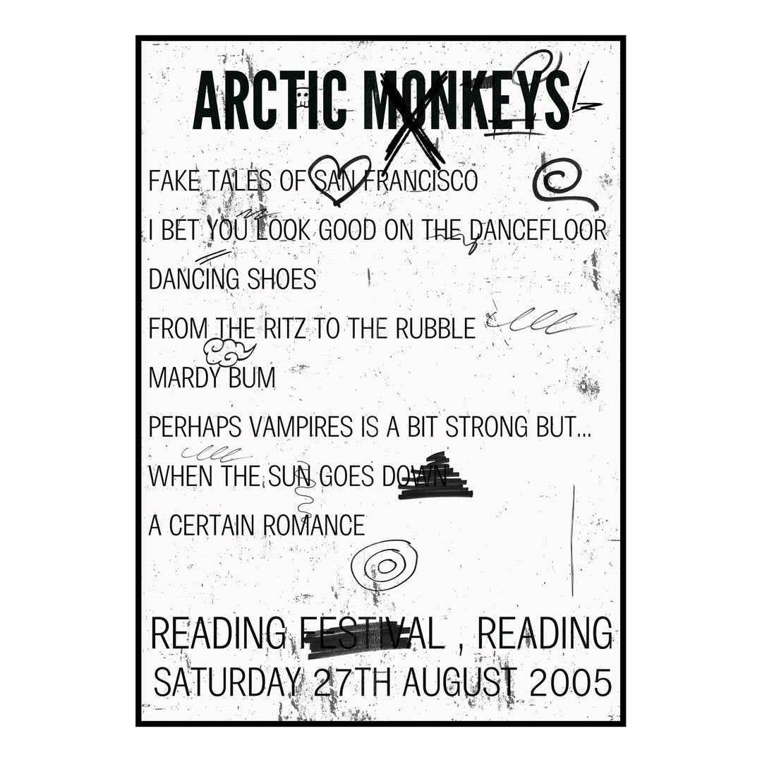 Arctic Monkeys Reading 27th August 2005 Setlist poster