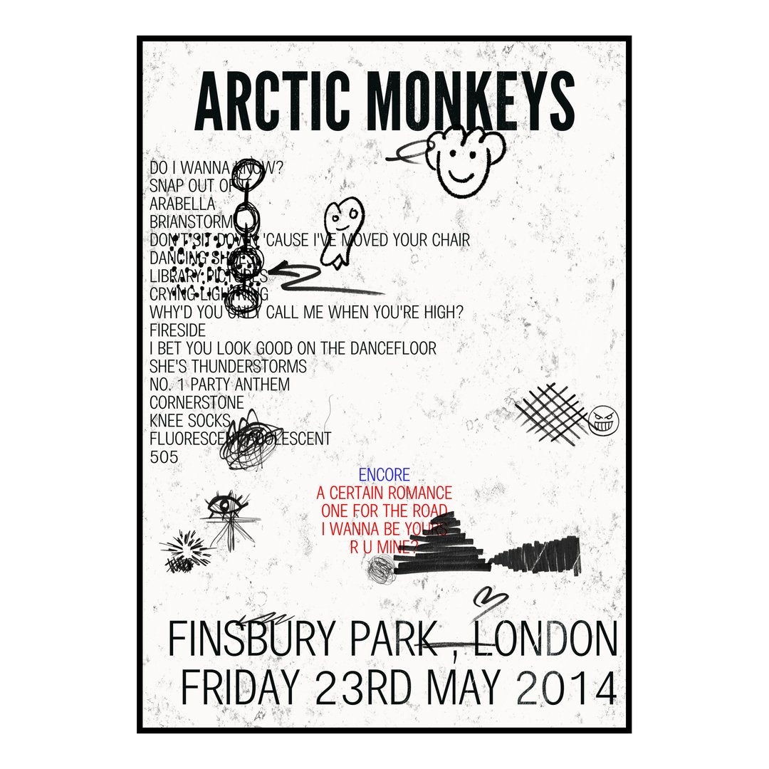 Arctic Monkeys London 23rd May 2014 Setlist poster