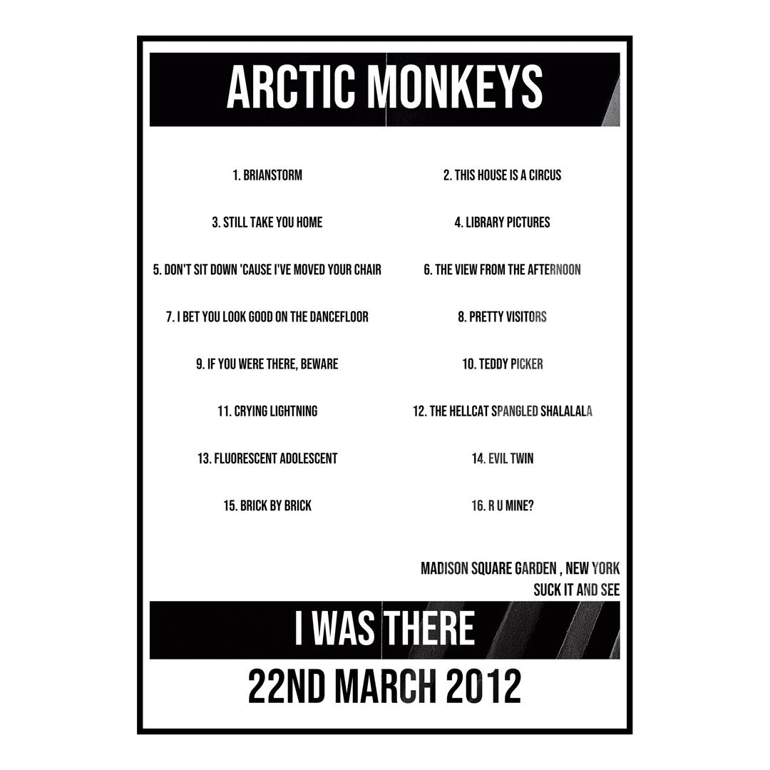 Arctic Monkeys New York 22nd March 2012 Setlist poster