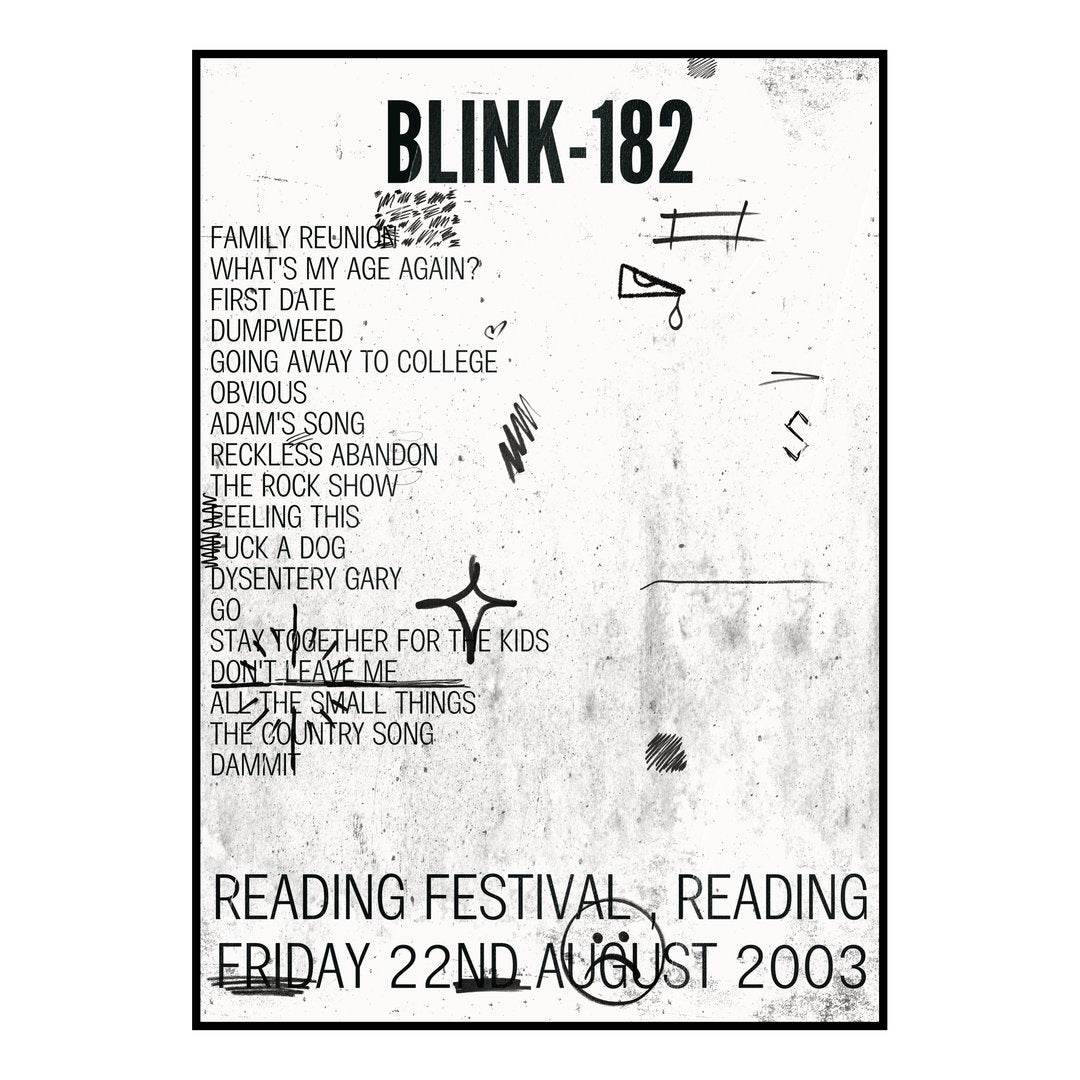 blink‐182 Reading 22nd August 2003 Setlist poster