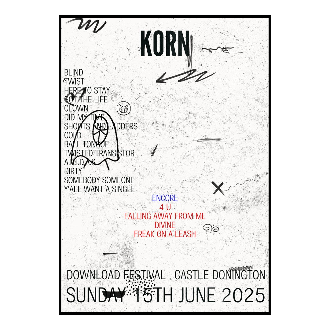 Korn Castle Donington 15th June 2025 Setlist poster