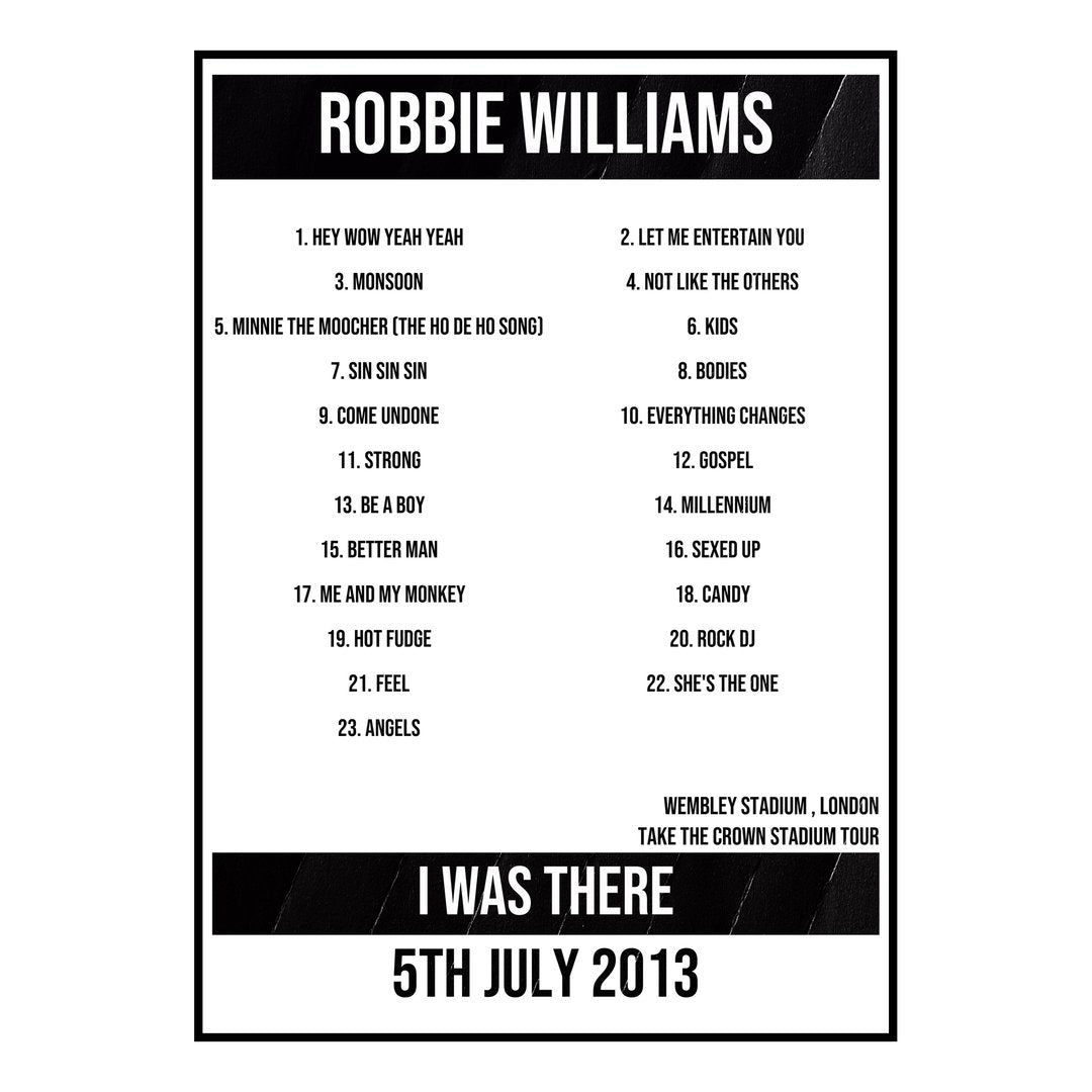 Robbie Williams London 5th July 2013 Setlist poster