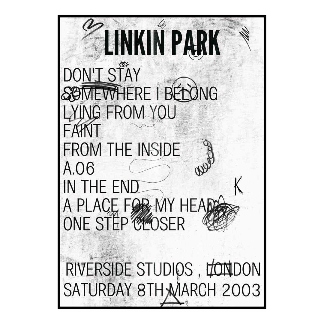 Linkin Park London 8th March 2003 Setlist poster