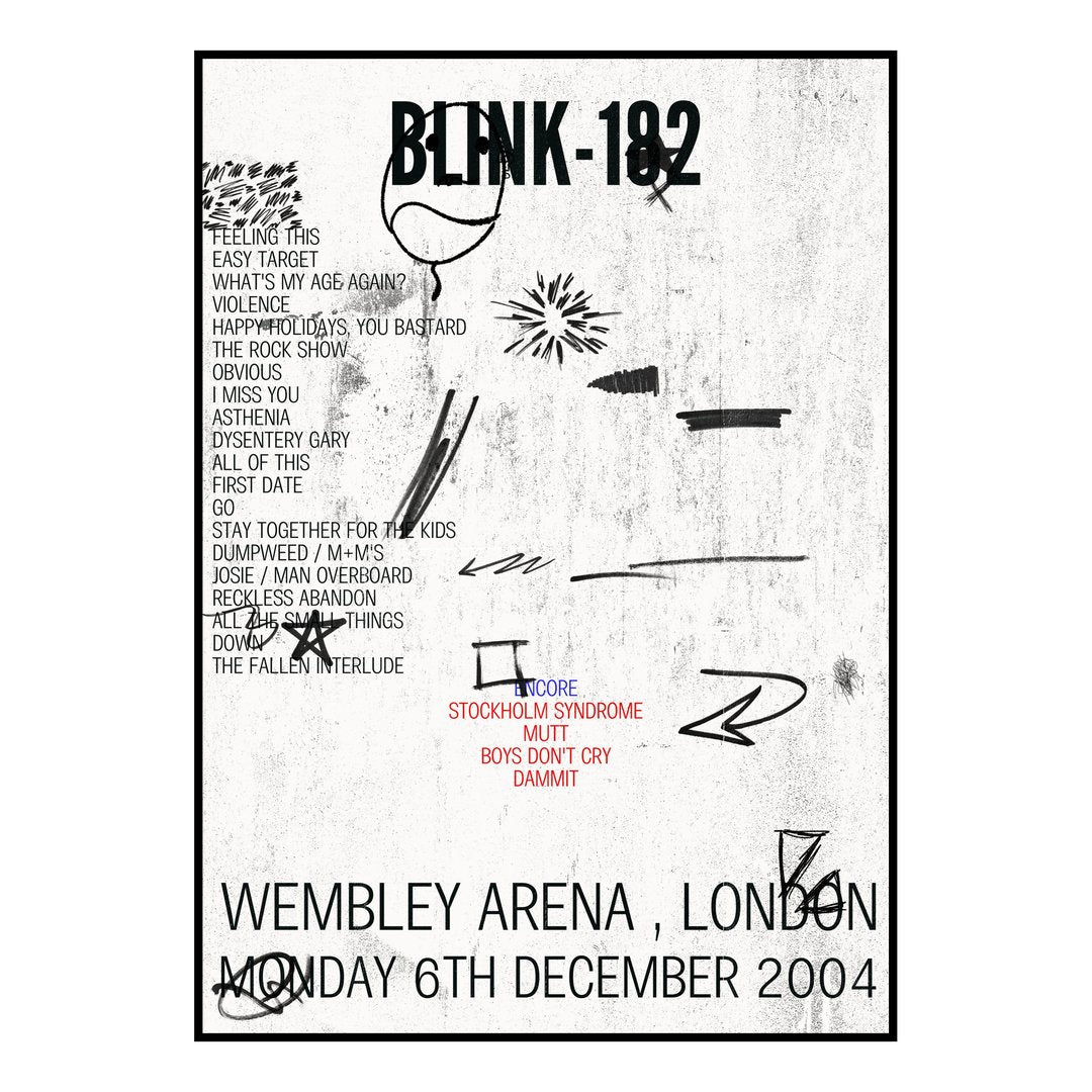 blink‐182 London 6th December 2004 Setlist poster