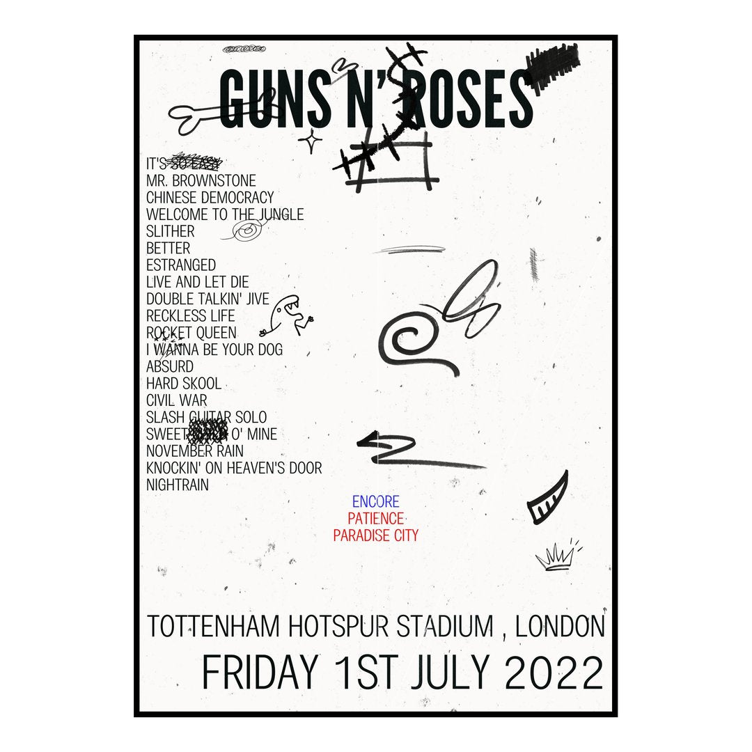 Guns N’ Roses London 1st July 2022 Setlist poster
