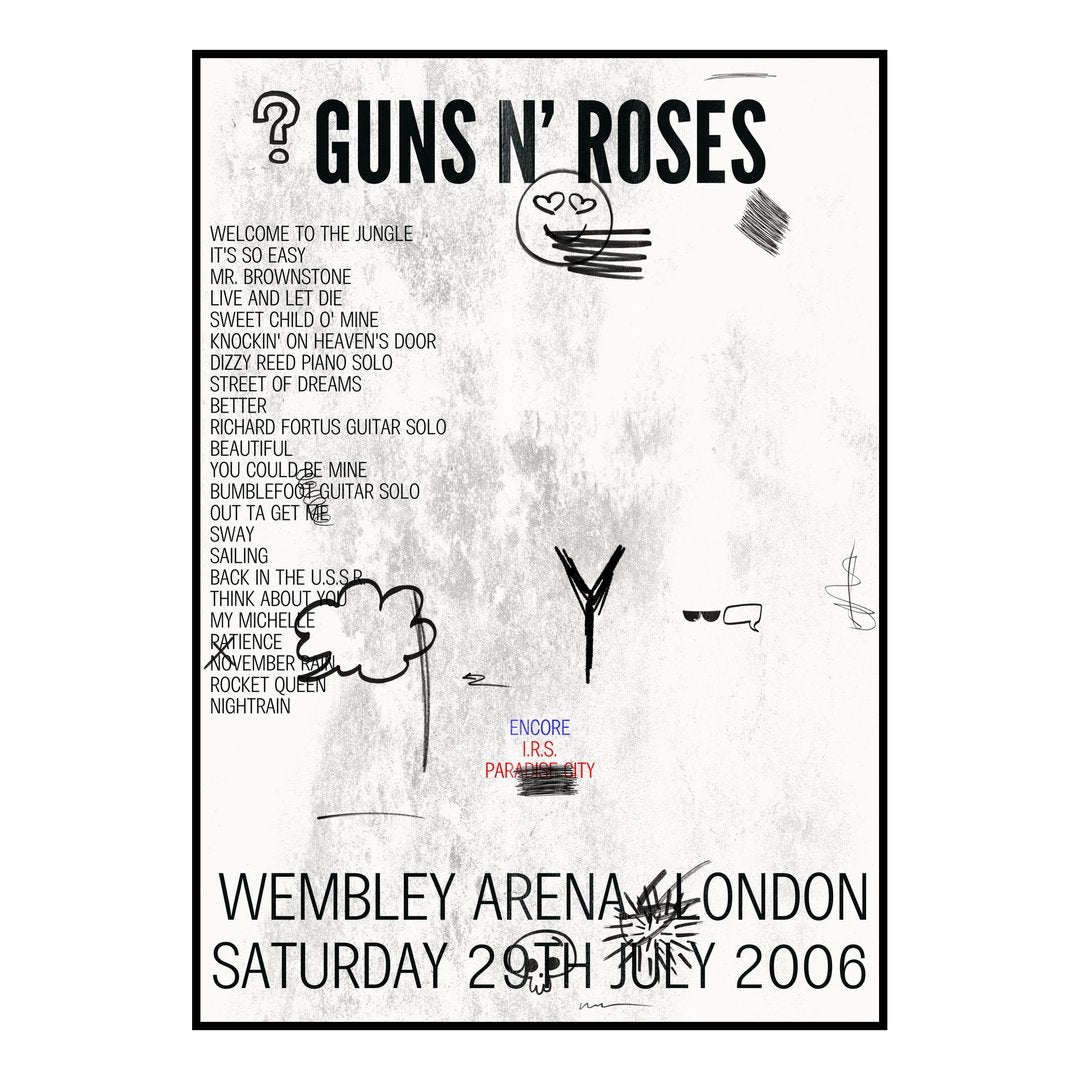 Guns N’ Roses London 29th July 2006 Setlist poster