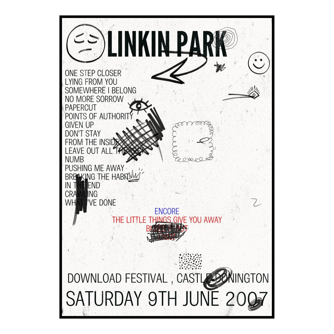 Linkin Park Castle Donington 9th June 2007 Setlist poster