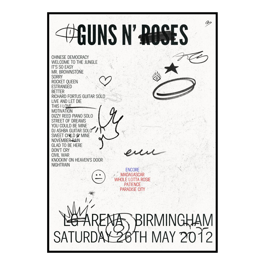 Guns N’ Roses Birmingham 26th May 2012 Setlist poster