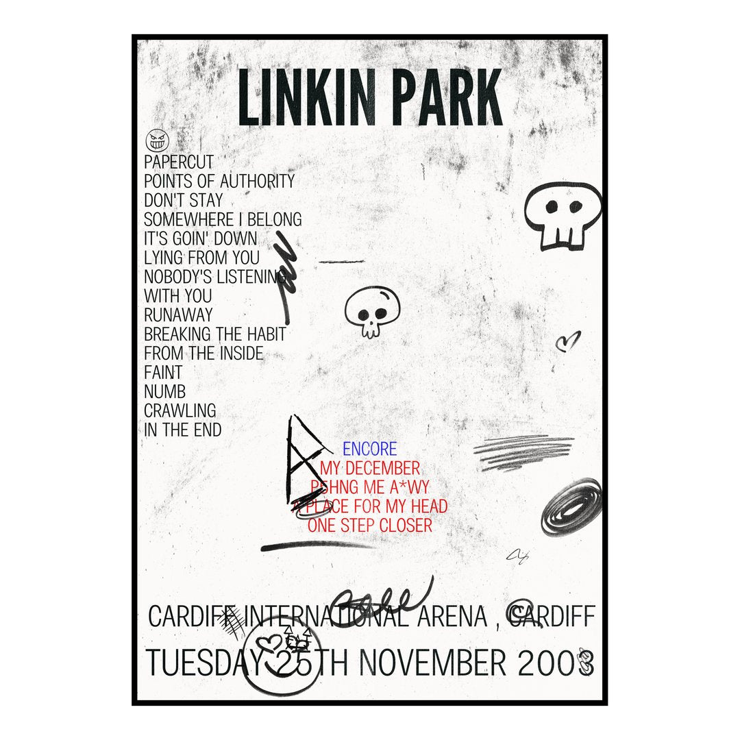 Linkin Park Cardiff 25th November 2003 Setlist poster