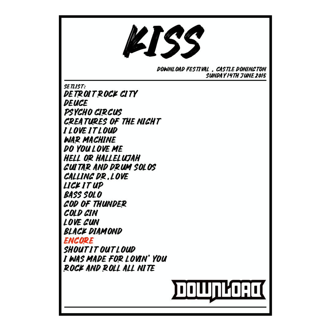 KISS Castle Donington 14th June 2015 Setlist poster