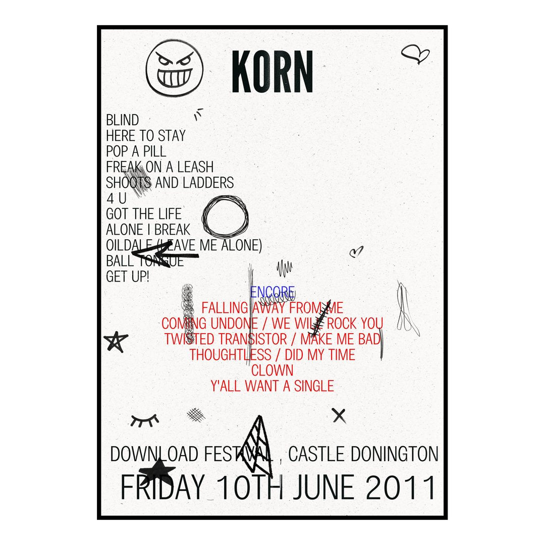 Korn Castle Donington 10th June 2011 Setlist poster