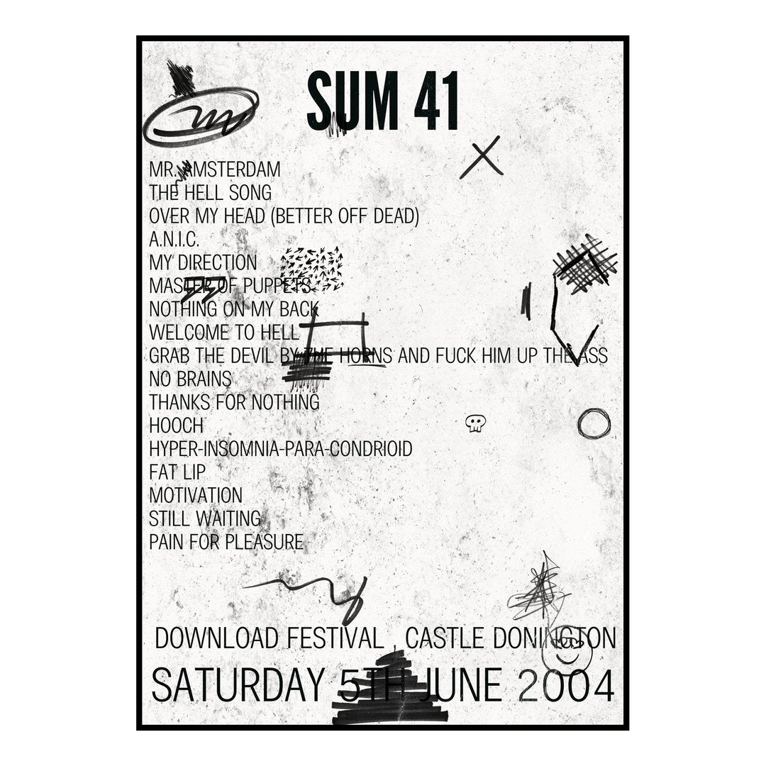 Sum 41 Castle Donington 5th June 2004 Setlist poster