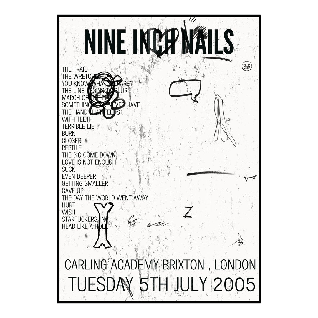Nine Inch Nails London 5th July 2005 Setlist poster