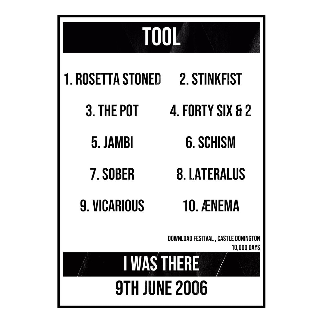 Tool Castle Donington 9th June 2006 Setlist poster