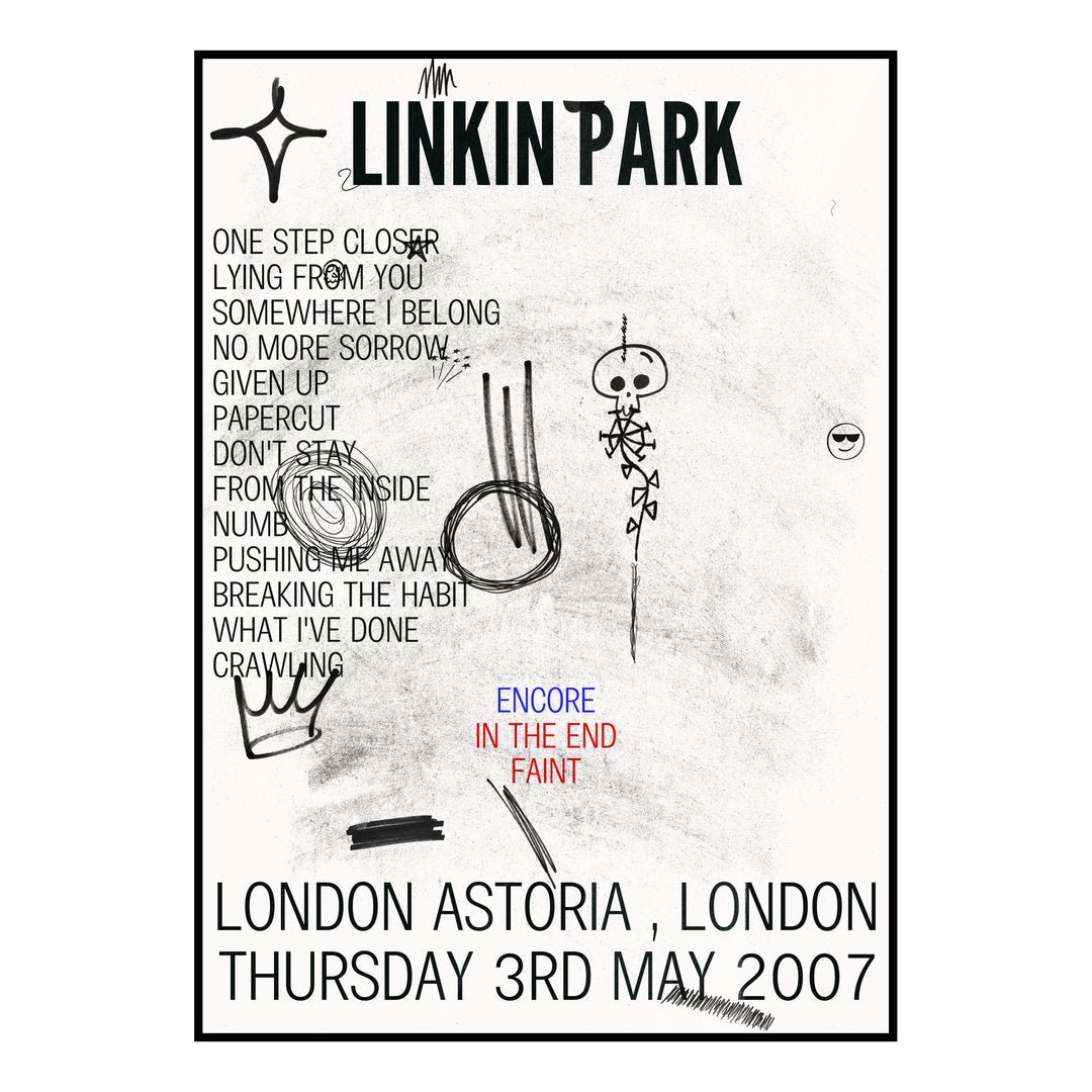 Linkin Park London 3rd May 2007 Setlist poster