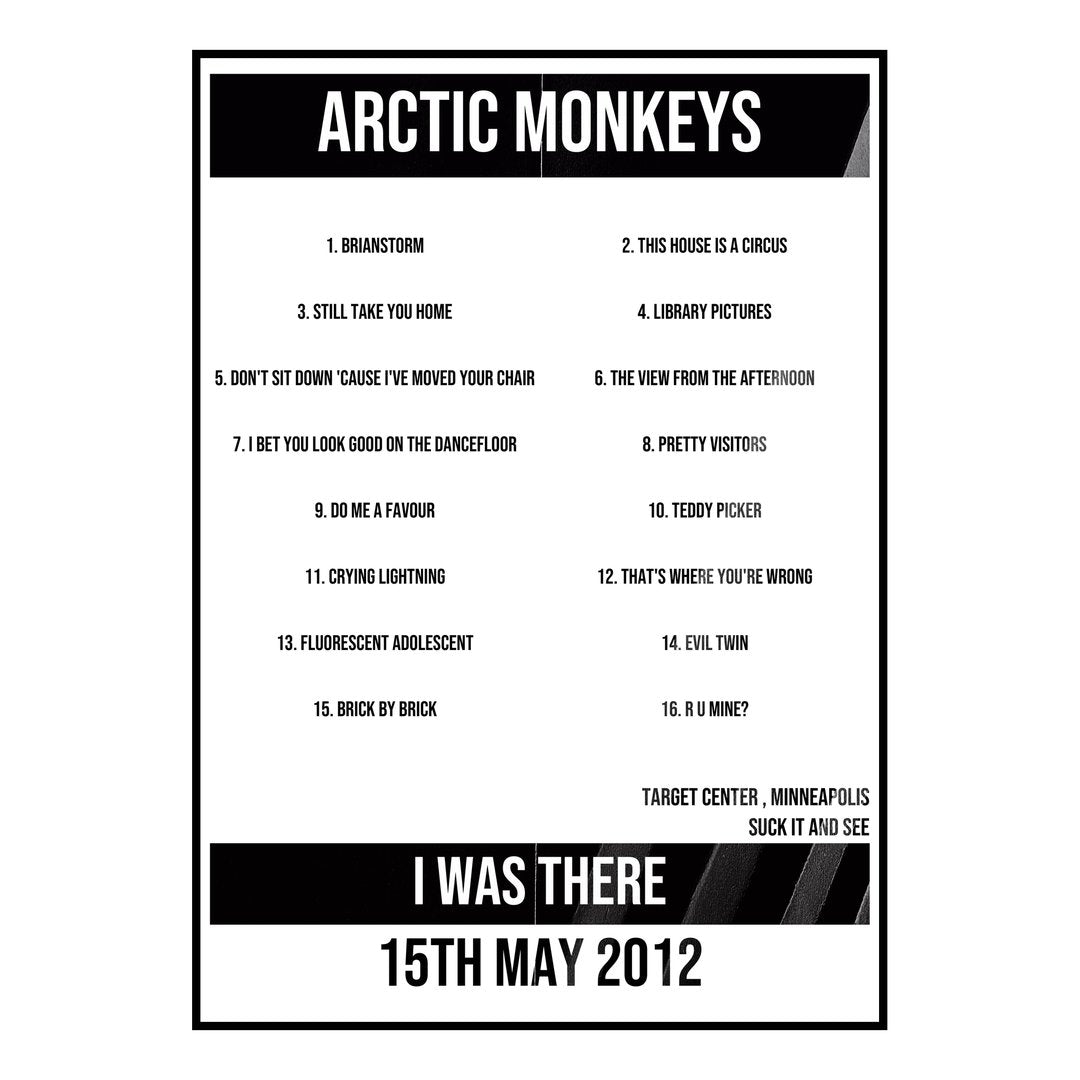 Arctic Monkeys Minneapolis 15th May 2012 Setlist poster
