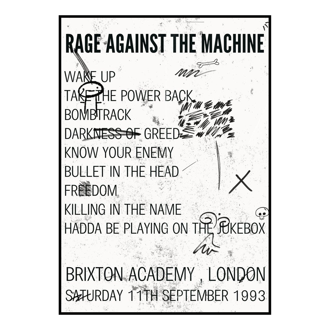 Rage Against the Machine London 11th September 1993 Setlist poster