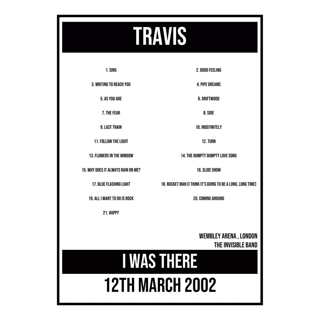 A Setlist Poster Featuring Travis Gig from London in 2002