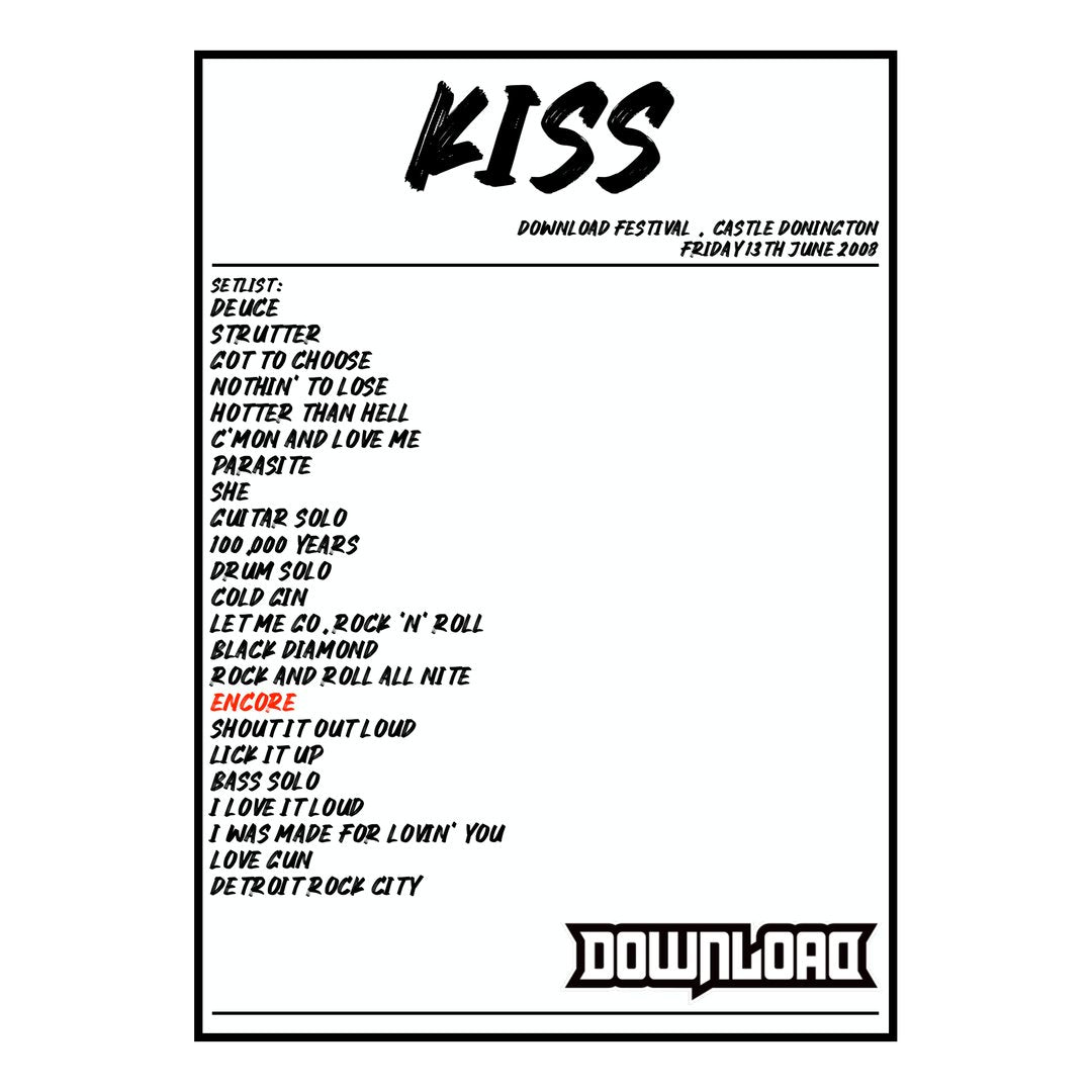 KISS Castle Donington 13th June 2008 Setlist poster