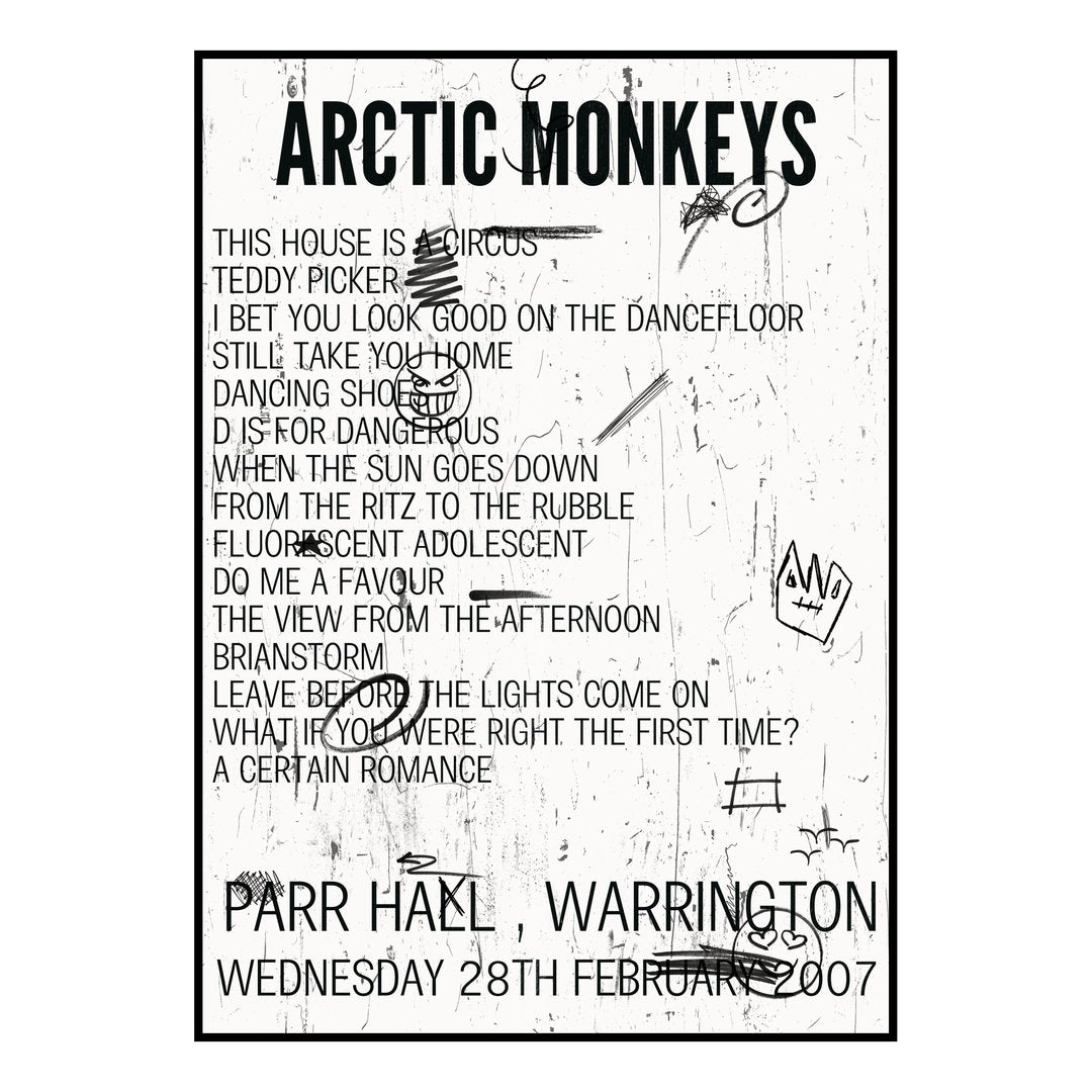 Arctic Monkeys Warrington 28th February 2007 Setlist poster