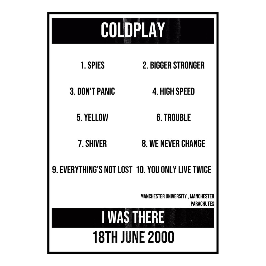 Coldplay Manchester 18th June 2000 Setlist poster