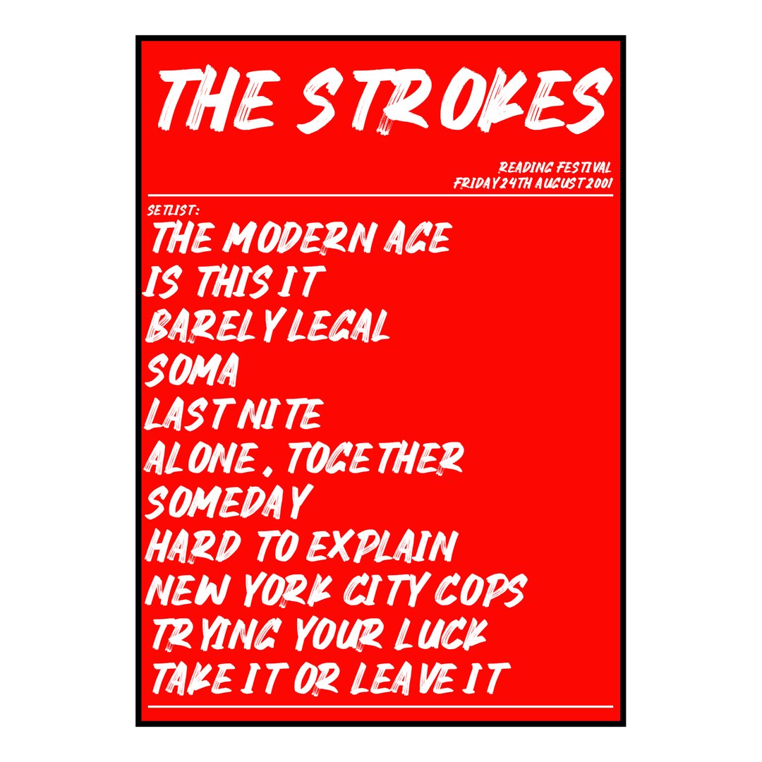 The Strokes Reading 24th August 2001 Setlist poster