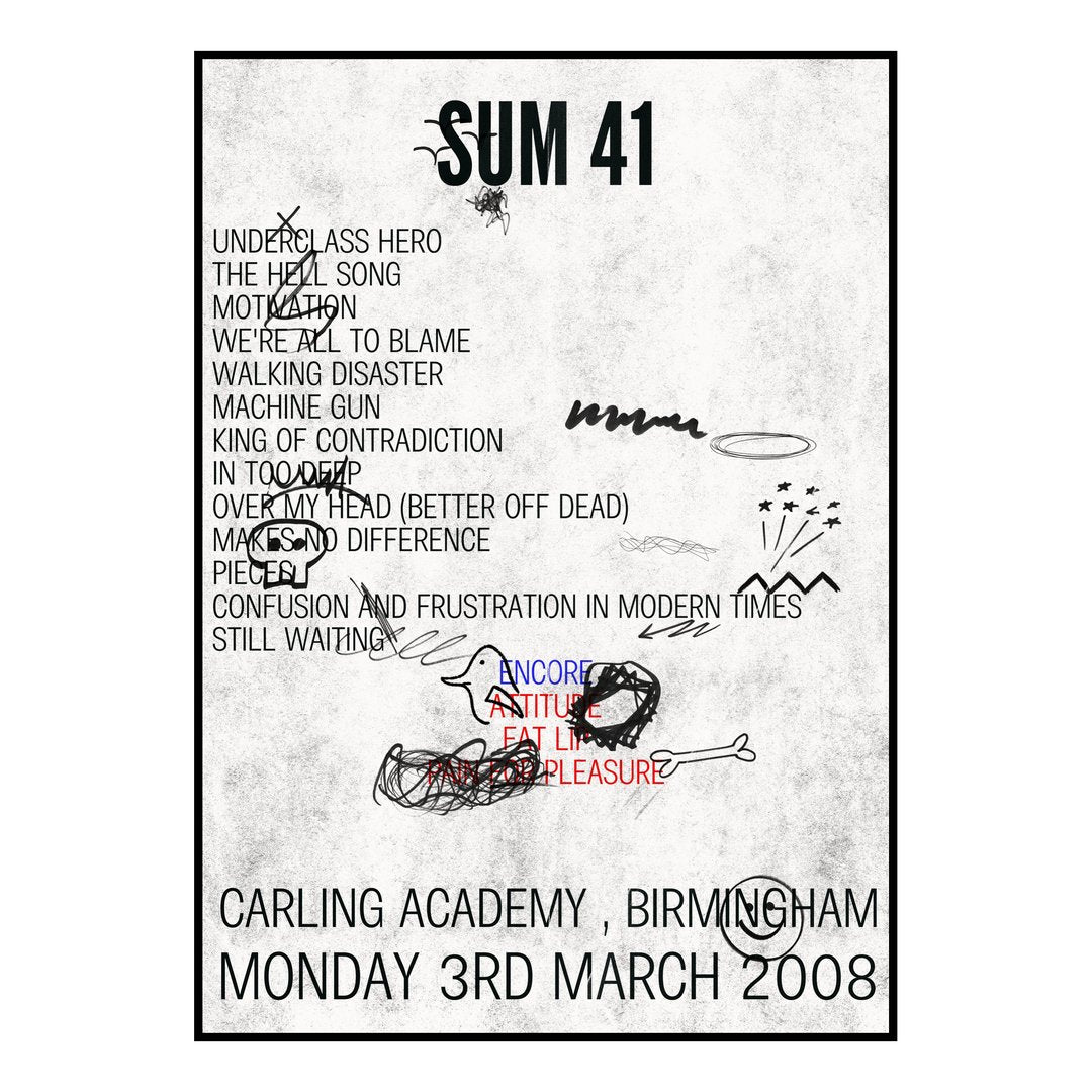 Sum 41 Birmingham 3rd March 2008 Setlist poster