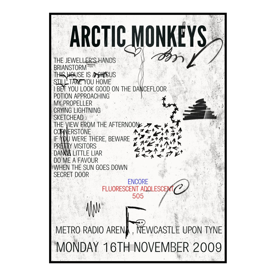 Arctic Monkeys Newcastle upon Tyne 16th November 2009 Setlist poster
