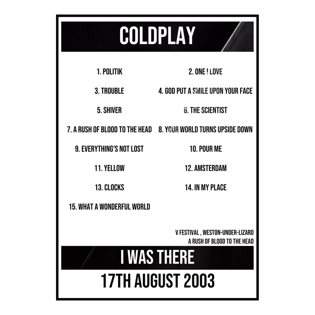 Coldplay Weston-under-Lizard 17th August 2003 Setlist poster