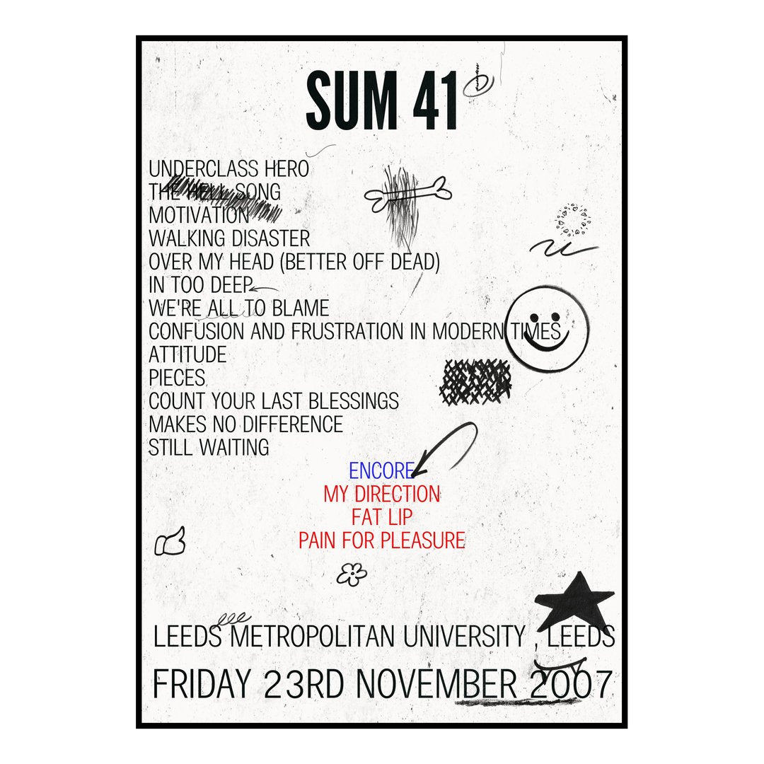 Sum 41 Leeds 23rd November 2007 Setlist poster